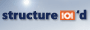 Structure101 is an excellent Java architecture visualization tool.